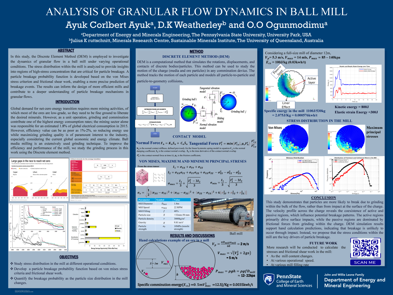 Ayuk Corlbert Ayuk Research Poster