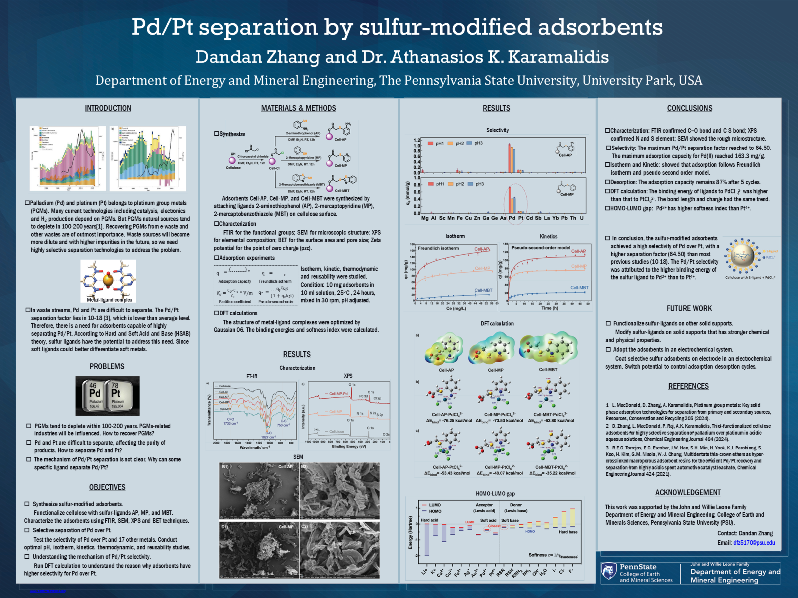 Dandan Zhang Research Poster