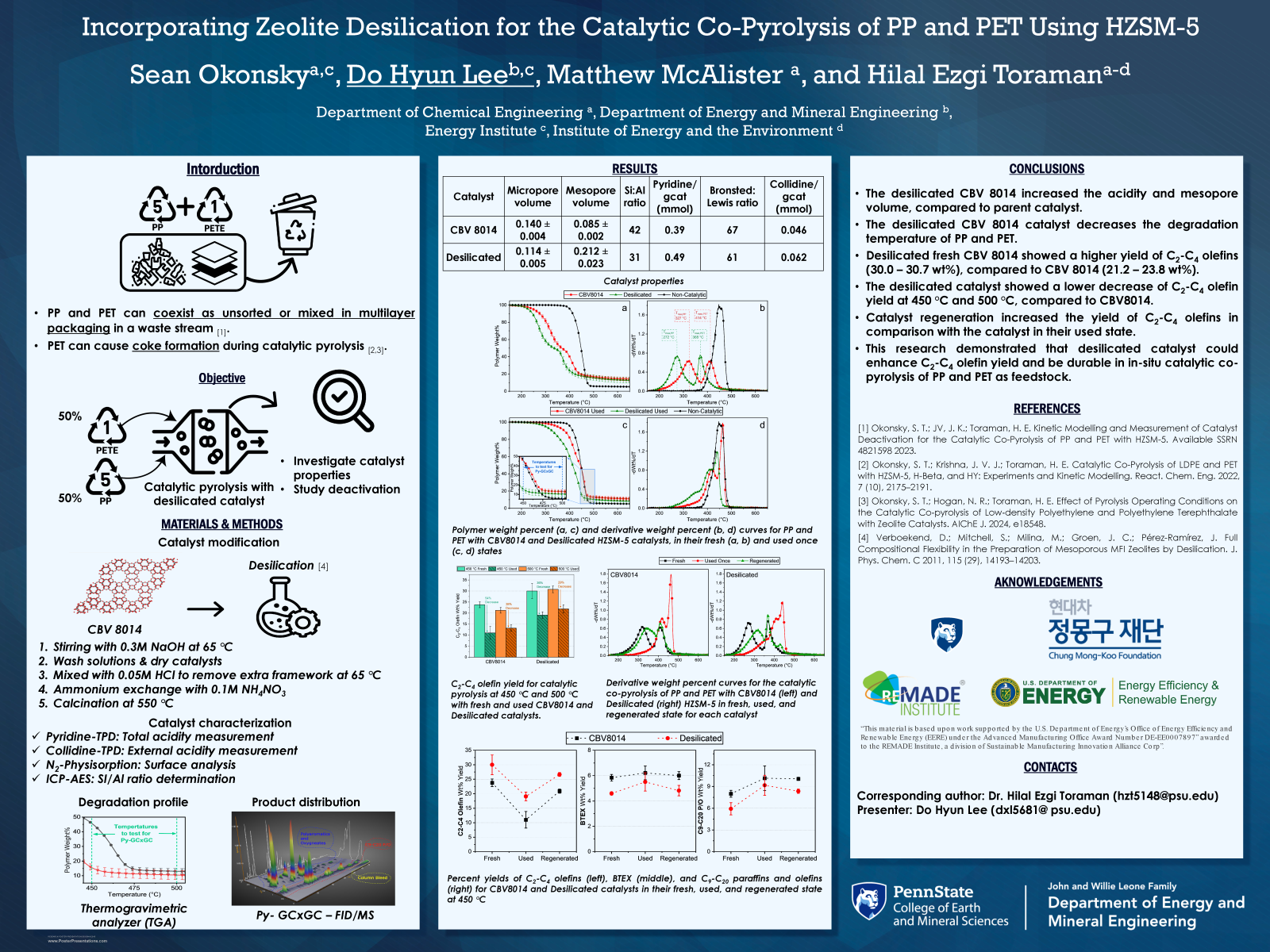 Do Hyun Lee Research poster