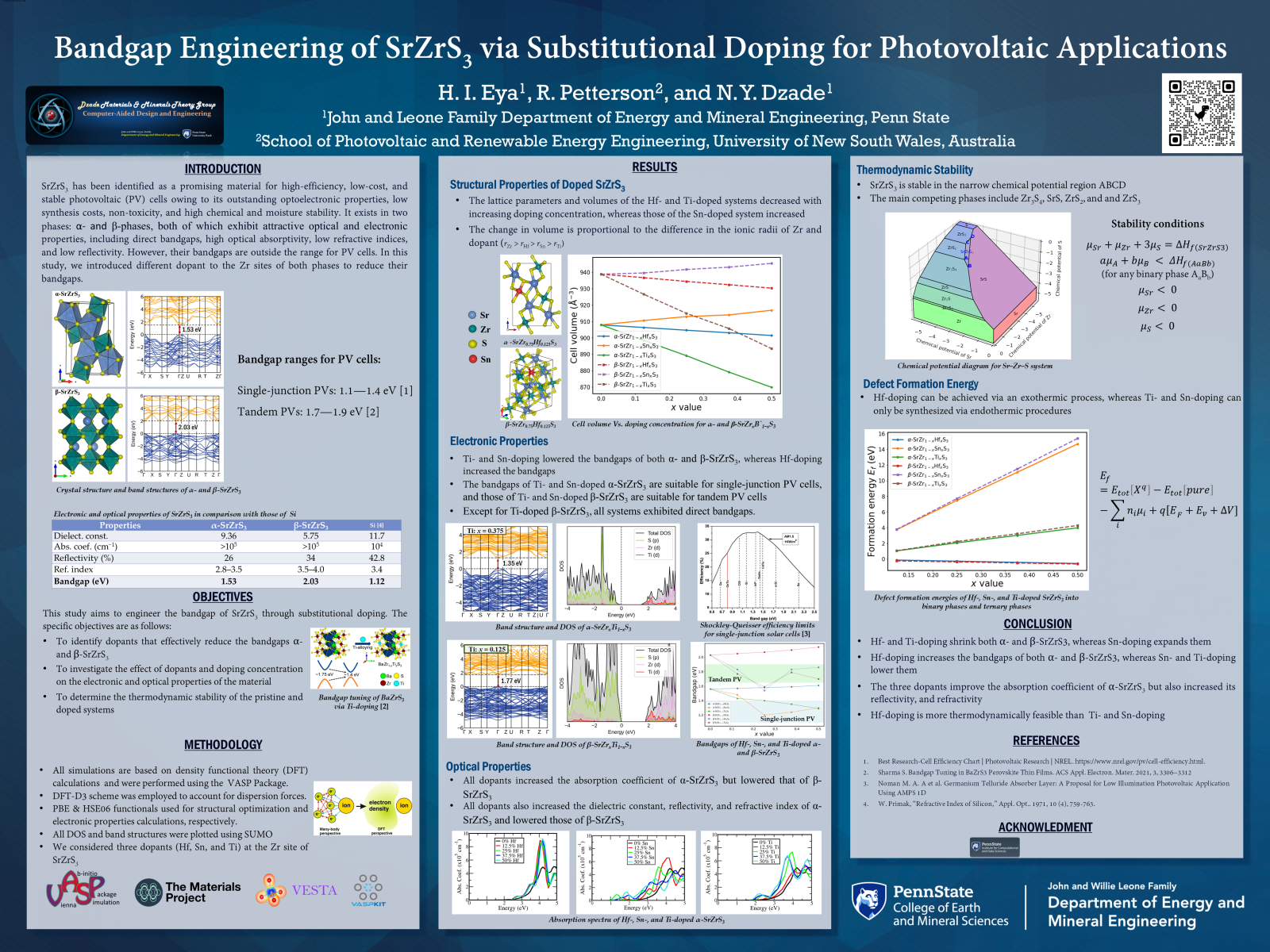 Henry Eya Research Poster