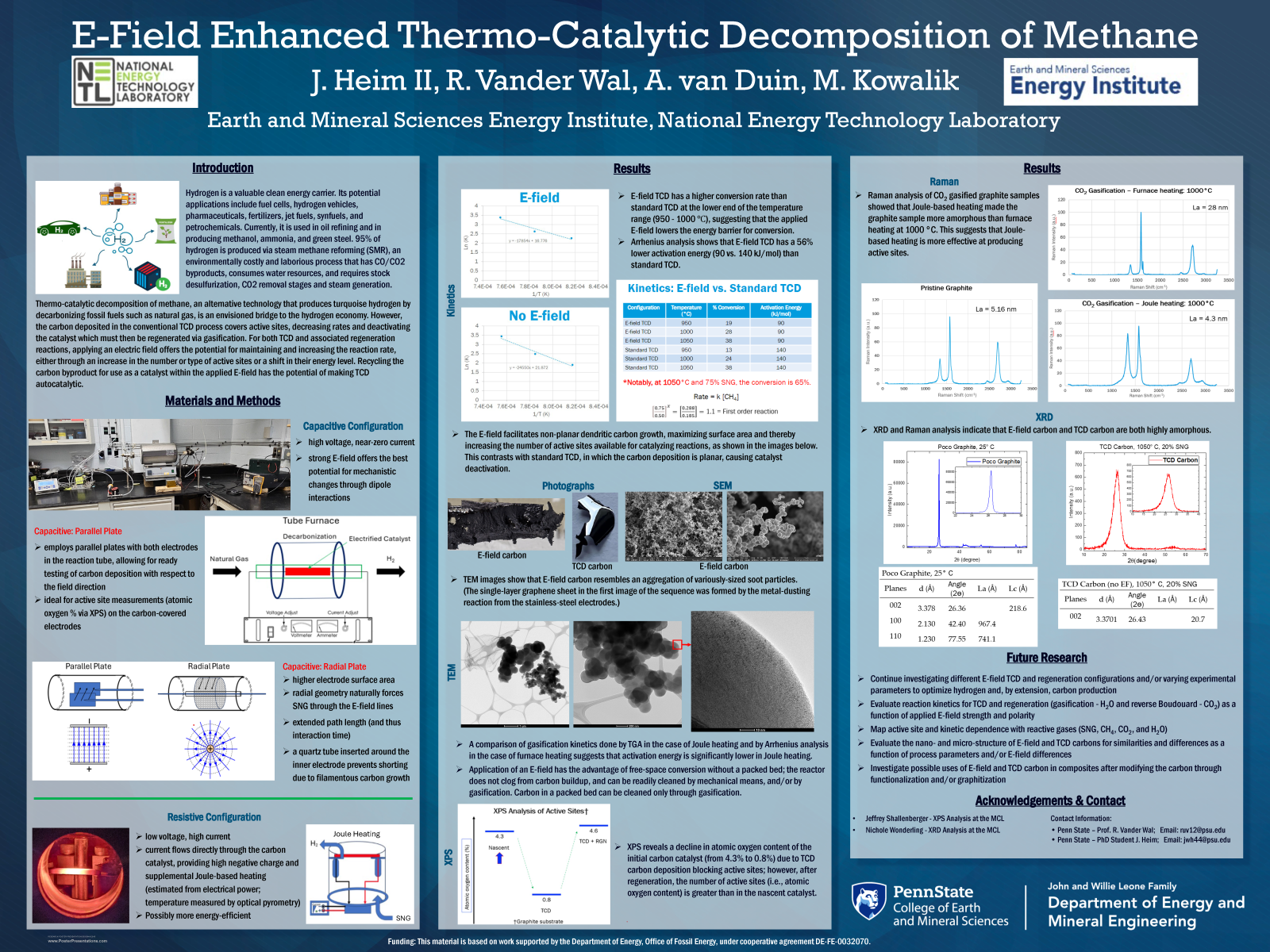 James Heim II Research Poster