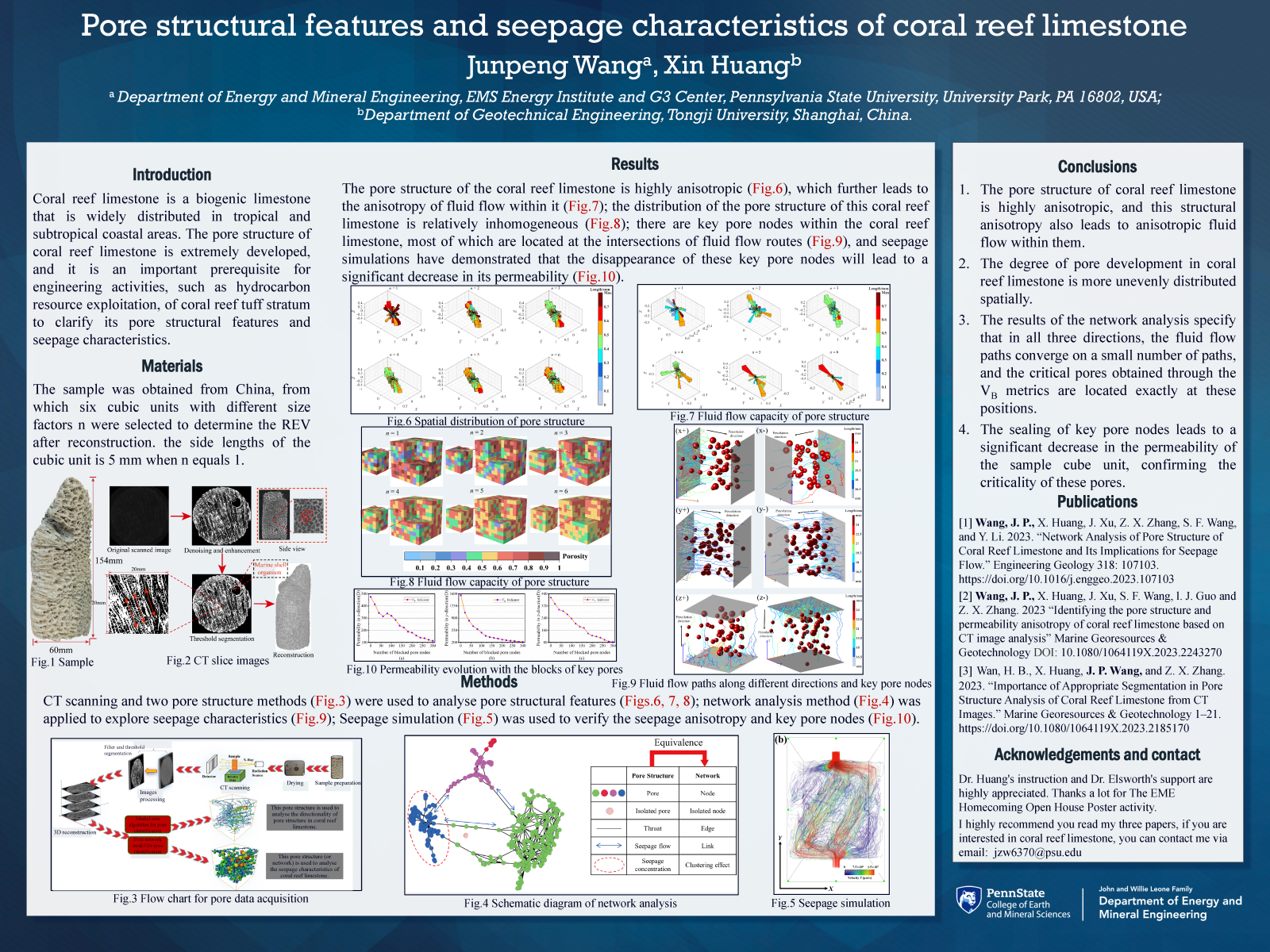 Junpeng Wang Research Poster