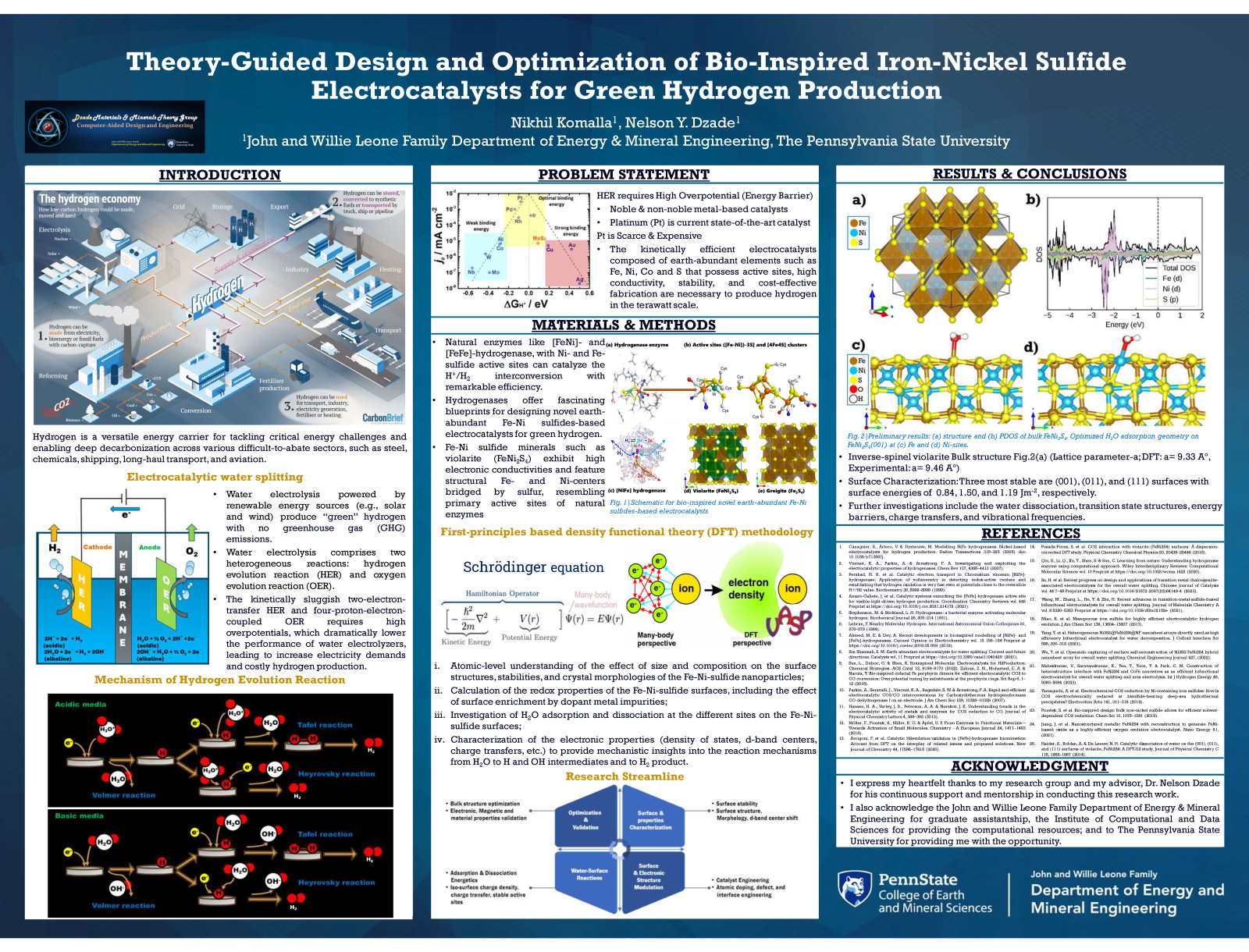 Nikhil Komalla Research Poster