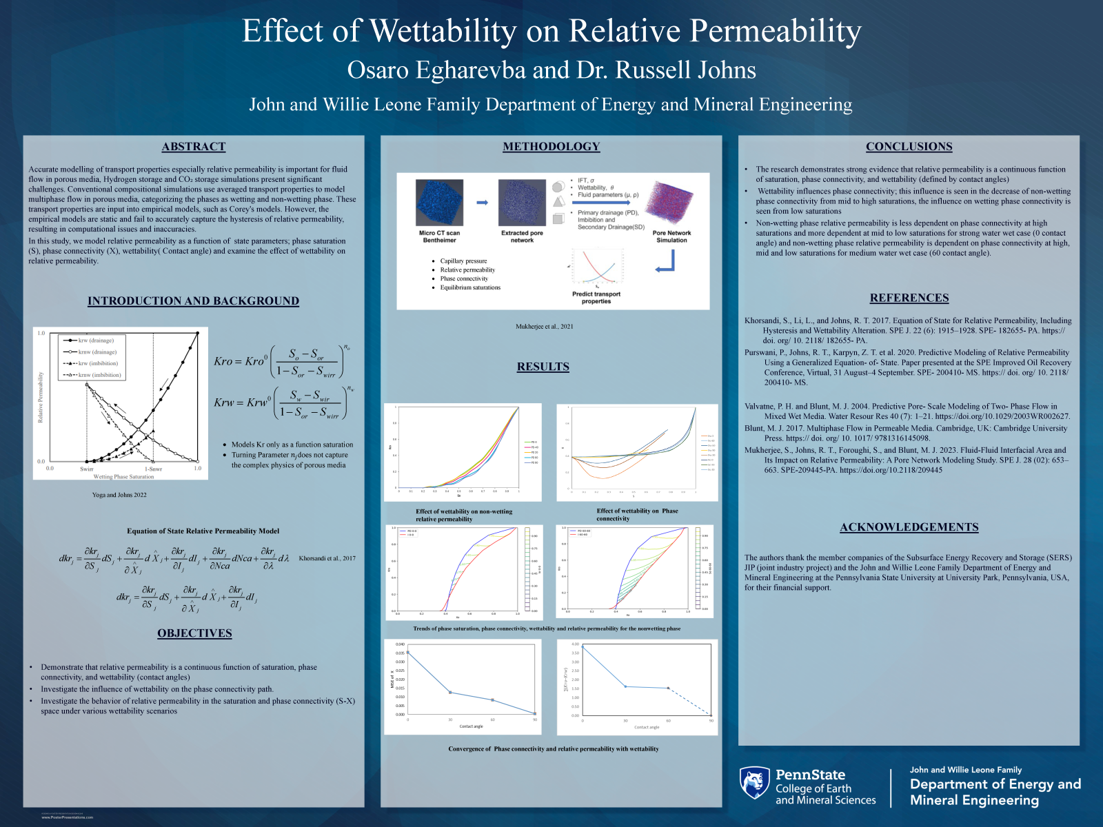 Osaro Egharevba Research Poster