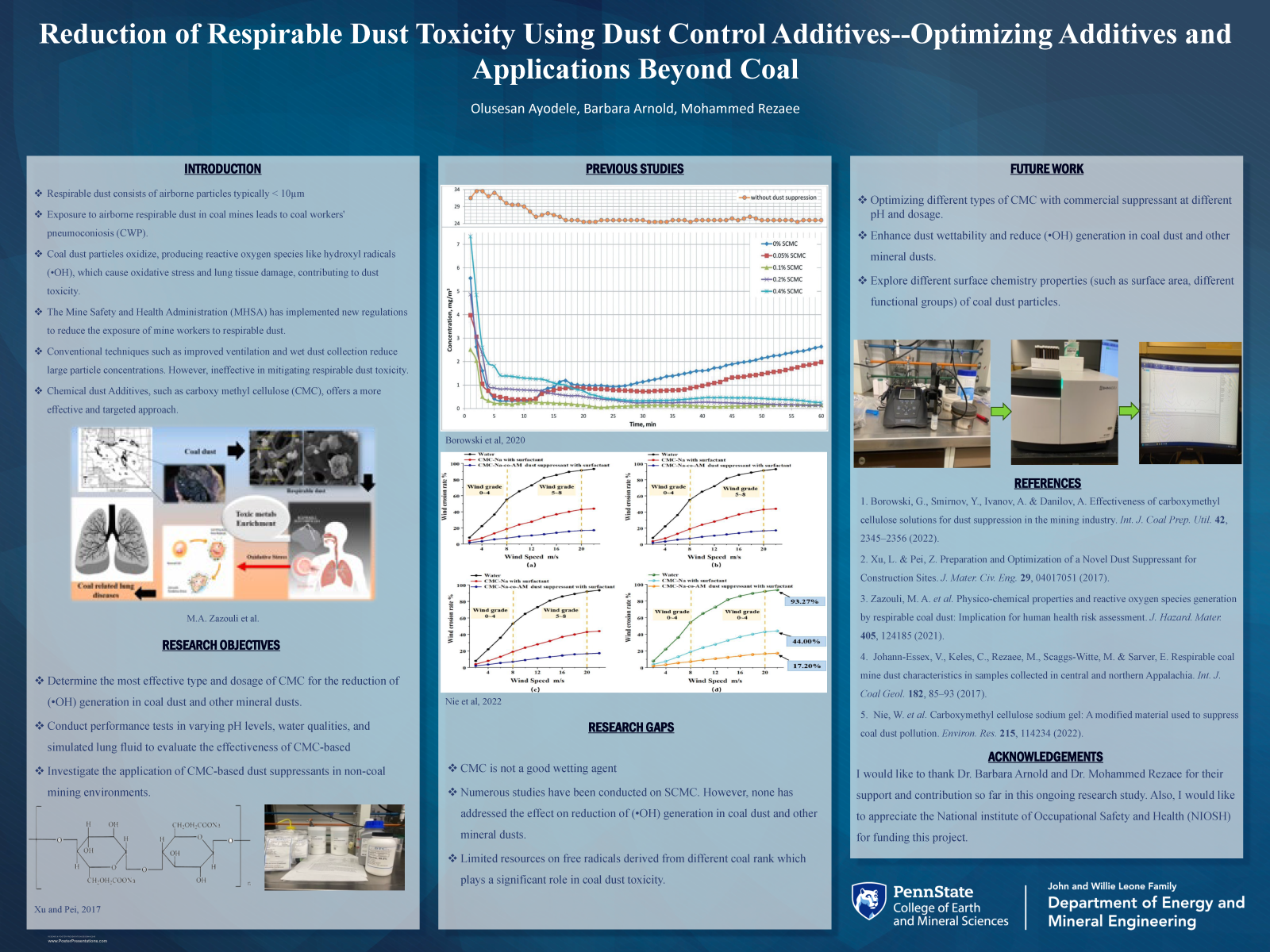 Ayodele Olusesan Research Poster