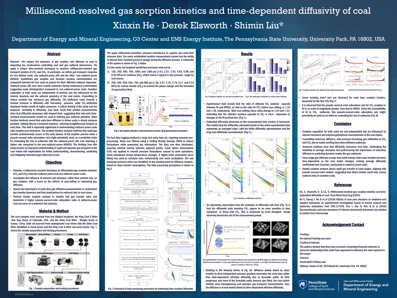 Xixi He Research poster