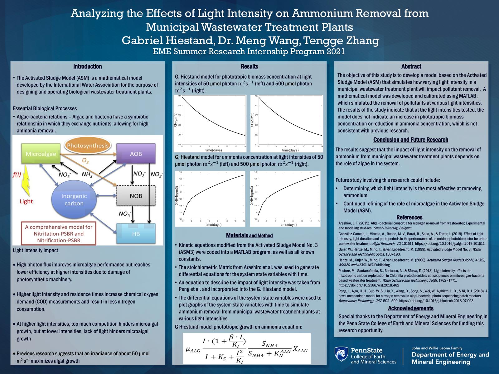 Gabriel Hiestand research poster