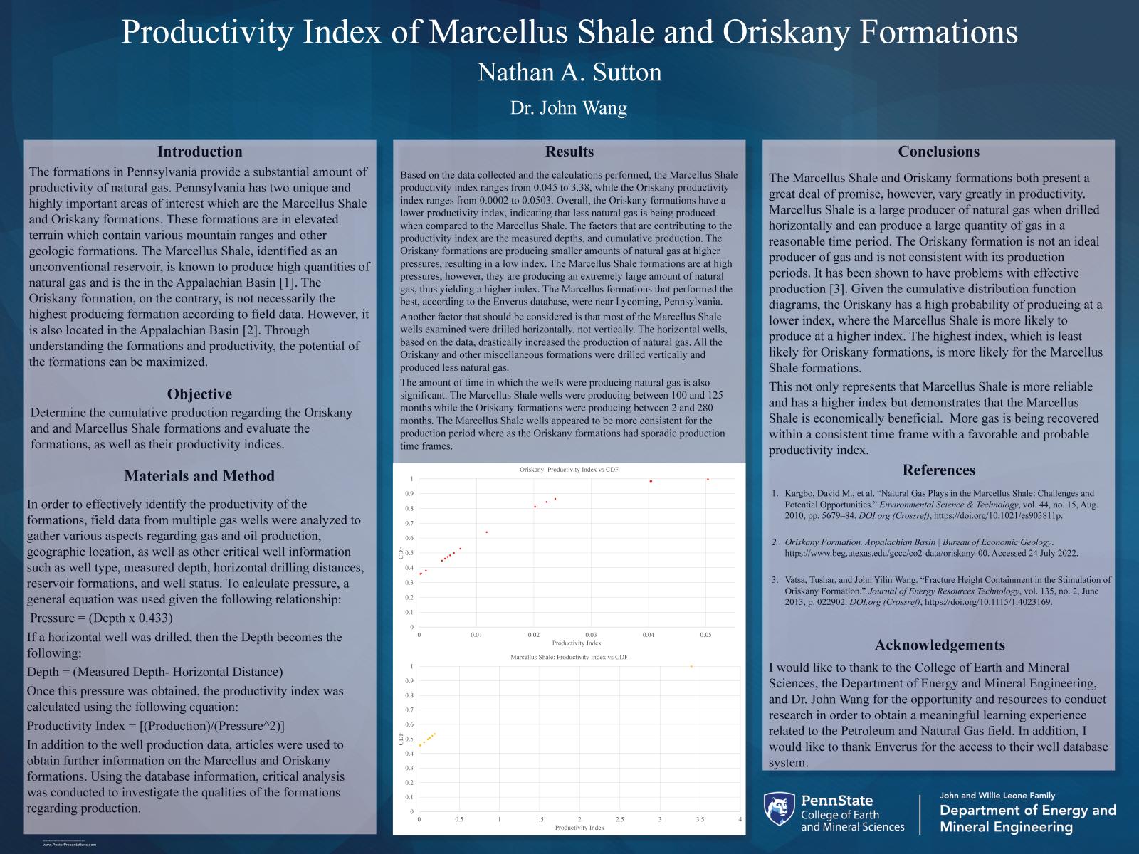 Nathan Sutton research poster