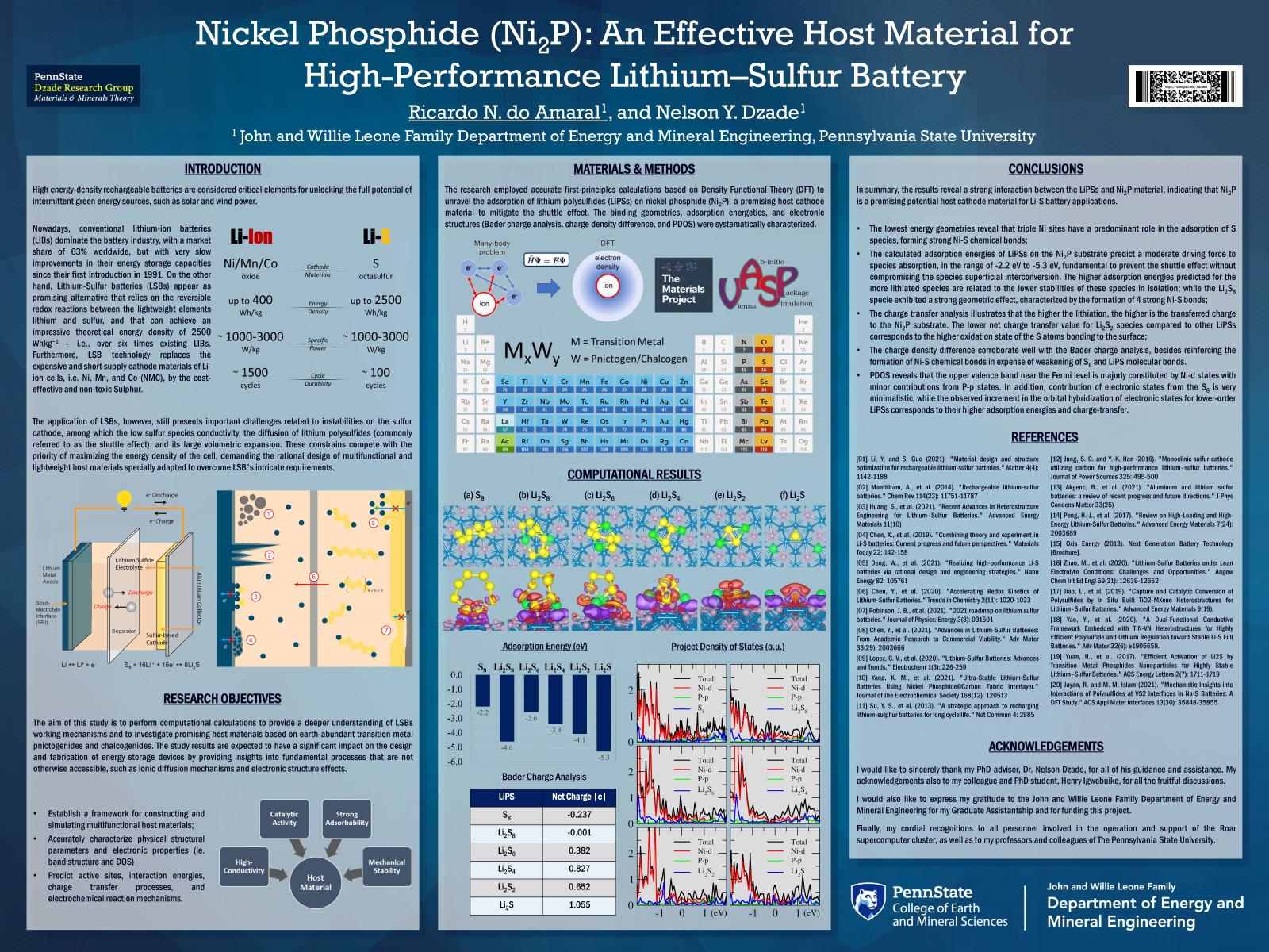 Ricardo do Amaral research poster