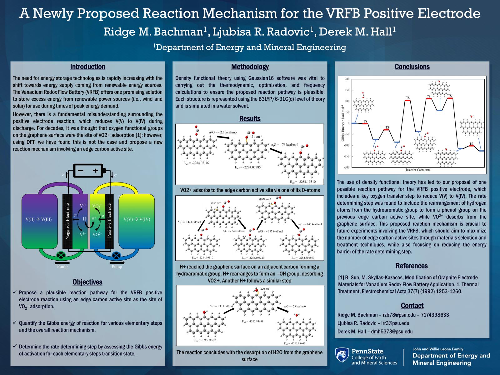 Ridge Bachman research poster